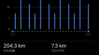 Thumbnail of post image 094